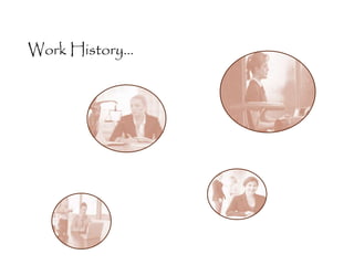 Work History...
 