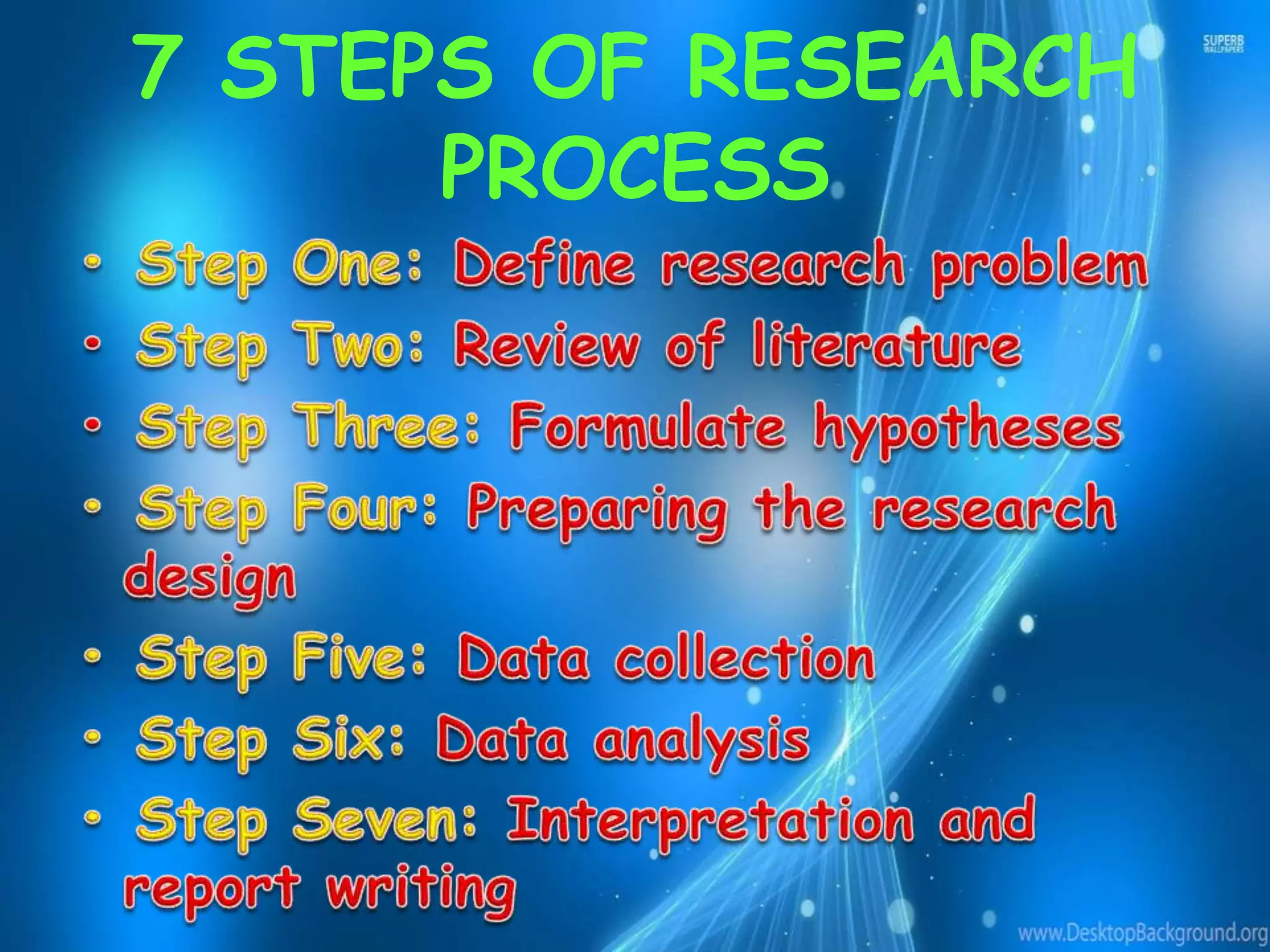 7 STEPS OF RESEARCH
PROCESS
 