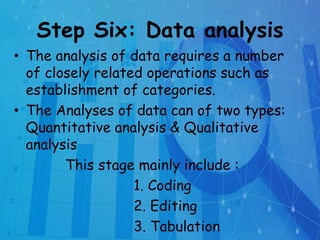 Steps in Social science Research | PPTX