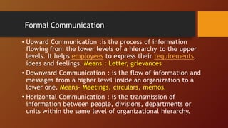 AEX 301 PD 1,2,3 Communication extension | PDF