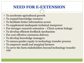 E-extension- C.Thatchinamoorthy Agricultural Extension | PPTX