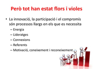 Però tot han estat flors i violes
• La innovació, la participació i el compromís
són processos llargs en els que es necessita
– Energia
– Lideratges
– Connexions
– Referents
– Motivació, coneixement i reconeixement
 