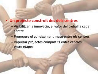 • Un projecte construit des dels centres
– Visibilitzar la innovació, el valor del treball a cada
centre
– Promoure el coneixement mutu entre els centres
– Impulsar projectes compartits entre centres I
entre etapes
 
