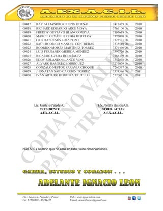 Dir.: Junín s/n, Pagador y Potosí Web.: www.ignacioleon.com
Cel. 67200400 - 67244457 E-mail: aexacil.oruro@gmail.com
00417 RAY ALEJANDRO CRISPIN BERNAL 7418429 Or. 2010
00418 RICHARD EDUARDO ARCE MOYA 5766100 Or. 2010
00419 FREDDY GUSTAVO BLANCO MOYA 7305619 Or. 2010
00420 MARCELO IVÁN HEREDIA HERRERA 7392070 Or. 2010
00421 CRISTIAN JESÚS LIMA POZO 7328501 Or. 2010
00422 SAÚL RODRIGO MANUEL CONTRERAS 7335510 Or. 2010
00423 RODRIGO MOISÉS MARTÍNEZ TORREZ 7376496 Or. 2010
00424 LUÍS FERNANDO MÉRIDA MÉNDEZ 7390720 Or. 2010
00425 RICARDO UZEDA RODRÍGUEZ 7268309 Or. 2010
00426 EDDY ROLANDO BLANCO VINO 7342508 Or. 2010
00427 ÁLVARO RAMÍREZ RODRÍGUEZ 7279079 Or. 2010
00428 GONZALO NÉSTOR SARAVIA CHOQUE 7266397 Or. 2010
00429 JHONATAN SAID CARRIÓN TORREZ 7374396 Or. 2011
00430 IVÁN ARTURO HERRERA TRUJILLO 5770631 Or. 2011
Lic. Gustavo Paredes C.
PRESIDENTE
A.EX.A.C.I.L.
T.S. Jhonny Quispia Ch.
STRIO. ACTAS
A.EX.A.C.I.L.
NOTA: Ex alumno que no este en lista, tiene observaciones.
 