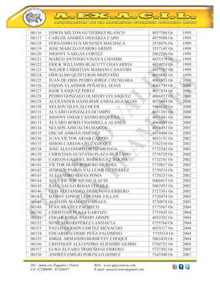 Dir.: Junín s/n, Pagador y Potosí Web.: www.ignacioleon.com
Cel. 67200400 - 67244457 E-mail: aexacil.oruro@gmail.com
00116 EDWIN MILTON GUTIÉRREZ BLANCO 4057580 Or. 1999
00117 CARLOS ANDRÉS ONDARZA CAPO 4075980 Or. 1999
00118 FERNANDO EUS MENESES MACHACA 3518676 Or. 1999
00119 JOSE MARCELO PARDO ARISPE 3557145 Or. 1999
00120 JHONNY VARGAS CORTEZ 5062204 Or. 1999
00121 MARCO ANTONIO VINAYA CHAMBI 4033379 Or. 1999
00122 ERICK WILLIAMS BLACUTT CHAVARRIA 4054024 Or. 1999
00123 WILDER CHRISTIAN MAMANI CANAVIRI 4057765 Or. 1999
00124 OSWALDO QUINTEROS MONTAÑO 4054863 Or. 1999
00125 JUAN DE DIOS PEDRO JORGE CHUNGARA 4061853 Or. 2000
00126 EDZON VLADIMIR PEÑAFIEL SEJAS 4061799 Or. 2000
00127 IGOR VASQUEZ PEREZ 4057454 Or. 2000
00128 PEDRO GONZALO OLMEDO VELASQUEZ 4066837 Or. 2000
00129 ALEXANDER DAZILMAR ZABALAGA SEJAS 4070684 Or. 2000
00130 NELSON SILES ALCOCER 5068620 Or. 2000
00131 ÁLVARO GONZÁLES OCAMPO 4051381 Or. 2000
00132 JHONNY OMAR CASTRO REQUENA 4051481 Or. 2000
00133 ÁLVARO BORIS CHAMBILLA ALANES 4064689 Or. 2000
00134 NELSON AJHUACHO MARZA 4076492 Or. 2001
00135 OSCAR ADRIÁN JIMÉNEZ 4074408 Or. 2002
00136 JUAN VÍCTOR ARIAS CARPIO 4053151 Or. 2002
00137 SIMON CARLOS CRUZ COLQUE 5742310 Or. 2002
00138 JOSE ALEJANDRO ORTIZ ORTEGA 5732542 Or. 2002
00139 CHRISTIAN GUSTAVO PLAZA HURTADO 5738729 Or. 2002
00140 CARLOS GABRIEL RODRÍGUEZ ROCHA 5732101 Or. 2002
00141 VÍCTOR HUGO ROMERO MENDEZ 5729817 Or. 2002
00142 JEDRICH PABLO VALLEJOS GUTIERREZ 5739216 Or. 2002
00143 ALEJANDRO ROJAS POMA 5720253 Or. 2002
00144 JUAN VÍCTOR IQUISE ILACIO 5066015 Or. 2002
00145 RAÚL SAULO ROJAS COLQUE 5067953 Or. 2002
00146 LUÍS ALEJANDRO TRIBEÑO GUERRERO 5727301 Or. 2002
00147 DANNY EDWIN LEDEZMA VILLAN 5726974 Or. 2003
00148 AGUSTÍN MAMANI CANAZA 5730870 Or. 2003
00149 IVÁN BRAÑEZ PACHECO 5773567 Or. 2004
00150 CHRISTIAN PLAZA GARVIZU 5755845 Or. 2004
00151 EDGAR JORGE PARDO ARISPE 4053302 Or. 2004
00152 RENE SERGIO PÉREZ LANDAETA 5755760 Or. 2004
00153 PAULO GERSON CORTEZ MENACHO 4053317 Or. 2004
00154 EDUARDO COSME PEÑA PALOMINO 5755814 Or 2004
00155 JORGE ARMANDO BERBETTY CHOQUE 5063429 Or. 2004
00156 CRISTHIAN ALEJANDRO ALIENDRE GEMIO 5760755 Or. 2004
00157 LUIGI ÁLVARO TRIBEÑO GUERRERO 5727302 Or. 2005
00158 ANDRÉS EMILIO PORTILLO GOMEZ 7342940 Or. 2007
 