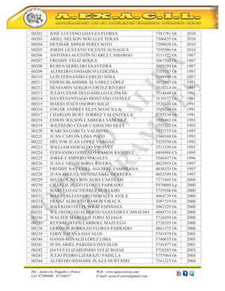 Dir.: Junín s/n, Pagador y Potosí Web.: www.ignacioleon.com
Cel. 67200400 - 67244457 E-mail: aexacil.oruro@gmail.com
00202 JOSE LUCIANO LOAYZA FLORES 7381781 Or. 2010
00203 ARIEL NELSON NOGALES TERAN 7306655 Or. 2010
00204 DEYMAR ABNER PERES SOTO 7298620 Or. 2010
00205 JORDY GUSTAVO VICENTE SUNAGUA 7392986 Or. 2010
00206 ANTONIO AGUSTÍN SUAREZ CAMARGO 3111522 Or. 1987
00207 FREDDY VELIZ ROQUE 3067502 Or. 1987
00208 RUBÉN SERRUDO SAAVEDRA 3099289 Or. 1987
00209 ALFREDO CONDARCO LEDEZMA 3103187 Or. 1987
00210 LUÍS FERNANDO CEREZO SOSA 3108998 Or. 1987
00211 EDWIN BLADIMIR ÁLVAREZ LÓPEZ 3073805 Or. 1991
00212 BENJAMIN SERGIO CORTEZ RIVERO 3510214 Or. 1991
00213 JULIO CESAR DELGADILLO GUZMÁN 3514648 Or. 1991
00214 DAVID SANTIAGO MONTAÑO CHÁVEZ 3510377 Or. 1991
00215 MARIO JESÚS OSORIO SOLIZ 3520148 Or. 1991
00216 EDGAR ANDRÉS SILES MANCILLA 3510204 Or. 1991
00217 CHARLON BURT TORREZ VALENZUELA 2785234 Or. 1991
00218 EDWIN WILSON CABRERA SÁNCHEZ 3509403 Or. 1993
00219 WILFREDO CÉSAR CAMACHO SILES 3551272 Or. 1993
00220 WARCIO GARCÍA VALDIVIA 3537155 Or. 1993
00221 JUAN CARLOS LIMA POZO 3540168 Or. 1993
00222 HÉCTOR JUAN LÓPEZ VARGAS 3529350 Or. 1993
00223 WILLIAM OSWALDO VIRAVEZ 3513330 Or. 1993
00224 FERNANDO GONZALO RAMOS RAMIREZ 4494986 Cb. 1995
00225 JORGE CAMPERO NOGALES 3546437 Or. 1996
00226 JUAN CARLOS SORIA RIVERA 4023955 Or. 1997
00227 FREDDY NATANIEL AGUIRRE ZAMBRANA 4038335 Or. 1997
00228 JUAN MIGUEL MENDIZÁBAL HERRERA 4022549 Or. 1997
00229 MAYKOL NELSON ALBA CASTILLO 7271445 Or. 2000
00230 CHARLIE HUGO FLORES PARRADO 5970080 Lp. 2000
00231 MARCELO GUTIÉRREZ HURTADO 5729586 Or. 2000
00232 MARIO ALEJANDRO NOGALES AVILA 4064739 Or. 2000
00233 FRANZ ALBERTO RAMOS VIRACA 3087319 Or. 2000
00234 WILFREDO FÉLIX SOLIZ ESPINOZA 5062325 Or. 2000
00235 WILFREDO GUALBERTO SAAVEDRA CAMACHO 4048733 Or. 2000
00236 WALTER MARCELO TORO ALIAGA 5726859 Or. 2000
00237 REYNALDO VILLARROEL MAZUELO 5730355 Or. 2000
00238 GERSSON RODOLFO FLORES PARRADO 4861372 Or. 2000
00239 EDDY ESPAÑA DÁVALOS 5741878 Or. 2003
00240 HANSS RONALD LÓPEZ LIMA 5740655 Or. 2003
00241 IVÁN ARIEL PAREDES DÁVALOS 5741877 Or. 2003
00242 DAVES ELIZARDINHO VELIZ ROJAS 5726285 Or. 2003
00243 JULIO PEDRO LIZARAZU PADILLA 5755964 Or. 2004
00244 ALFREDO BISMARK PLAZA HURTADO 7261215 Or. 2004
 