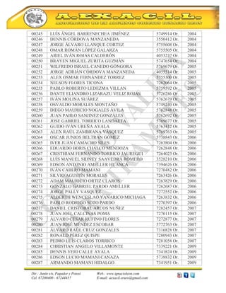 Dir.: Junín s/n, Pagador y Potosí Web.: www.ignacioleon.com
Cel. 67200400 - 67244457 E-mail: aexacil.oruro@gmail.com
00245 LUÍS ÁNGEL BARRENECHEA JIMÉNEZ 5749914 Or. 2004
00246 DENNIS CÓRDOVA MANZANEDA 3550412 Or. 2004
00247 JORGE ÁLVARO LLANQUE CORTEZ 5755608 Or. 2004
00248 OMAR ROMÁN LÓPEZ GALARZA 5755505 Or. 2004
00249 ARIEL IVÁN ROJAS CALDERÓN 4053237 Or. 2004
00250 BRAYEN MIGUEL ZURITA GUZMÁN 5747654 Or. 2004
00251 WILFREDO ISRAEL CANEDO GÓNGORA 5769679 Or. 2005
00252 JORGE ADRIÁN CÓRDOVA MANZANEDA 4055514 Or. 2005
00253 ALEX OSMAR FERNÁNDEZ TORREZ 5755300 Or. 2005
00254 NELSON FLORES TICONA 7262064 Or. 2005
00255 PABLO ROBERTO LEDEZMA VILLAN 5759592 Or. 2005
00256 DANTE ELIANDRO LIZARAZU VELIZ ROJAS 5726286 Or. 2005
00257 IVÁN MOLINA SUÁREZ 5762679 Or. 2005
00258 OSVALDO MORALES MONTAÑO 5749240 Or. 2005
00259 DIEGO MAURICIO NOGALES ÁVILA 5762848 Or. 2005
00260 JUAN PABLO SANJINEZ GONZÁLES 5762692 Or. 2005
00261 JOSE GABRIEL TORRICO LANDAETA 5769677 Or. 2005
00262 GUIDO IVÁN UREÑA AYALA 5763412 Or. 2005
00263 ALEX RAÚL ZAMBRANA VÁSQUEZ 5769763 Or. 2005
00264 OSCAR JUNIOS BELTRÁN GÓMEZ 5738843 Or. 2006
00265 IVER JUAN CAMACHO SILES 7263804 Or. 2006
00266 EDUARDO BORIS CHALCO MENDOZA 7262848 Or. 2006
00267 CRISTHIAM FERNANDO TORRICO JAUREGUI 7264023 Or. 2006
00268 LUÍS MANUEL SIDNEY SAAVEDRA ROMERO 3528210 Or. 2006
00269 EDSON ANTONIO AMELLER HUANCA 7394626 Or. 2006
00270 IVÁN CABERO MAMANI 7270482 Or. 2006
00271 SILVIO AGUSTÍN MORALES 7263426 Or. 2006
00272 ADAM MAURICIO ORTIZ CLAROS 7263829 Or. 2006
00273 GONZALO GABRIEL PARDO AMELLER 7262687 Or. 2006
00274 JORGE PALLY VASQUEZ 7272552 Or. 2006
00275 ALBERTH WENCESLAO YANARICO MICHAGA 7263832 Or. 2006
00276 PABLO RODRIGO SOTO PARDO 7270397 Or. 2006
00277 DANIEL CRISTÓBAL ARCOS NUÑEZ 7282457 Or. 2007
00278 JUAN JOEL CALCINAS POMA 7270115 Or. 2007
00279 ÁLVARO CESAR RUFINO FLORES 7272877 Or. 2007
00280 JUAN JOSÉ MÉNDEZ ESCOBAR 5772763 Or. 2007
00281 ÁLVARO RAÚL CRUZ GONZALES 7316828 Or. 2007
00282 RONALD PÉREZ QUISPE 7280943 Or. 2007
00283 PEDRO LUÍS CLAROS TORRICO 7281058 Or. 2007
00284 CHRISTIAN ANGELO VILLAMONTE 7339221 Or. 2009
00285 DENNIS YERI CALLE AYALA 7341824 Or. 2009
00286 EDSON LUCIO MAMANI CANAZA 5738832 Or. 2009
00287 ARMANDO MAMANI HIDALGO 7341951 Or. 2009
 
