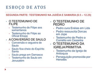 ESBOÇO DE ATOS
SEGUNDA PARTE: TESTEMUNHO NA JUDÉIA E SAMARIA (8.5 – 12.25)
⦁ O TESTEMUNHO DE
FILIPE
⦁ Testemunho de Filipe aos
samaritanos
⦁ Testemunho de Filipe ao
Oficial Etíope
⦁ A CONVERSÃO DE SAULO
⦁ Conversão e cegueira de
Saulo
⦁ Saulo fica cheio do Espírito
Santo
⦁ Saulo prega em Damasco
⦁ Testemunho de Saulo em
Jerusalém
⦁ O TESTEMUNHO DE
PEDRO
⦁ Pedro cura Enéias em Lida
⦁ Pedro ressuscita Dorcas
em Jope
⦁ Testemunho de Pedro a
Cornélio em Cesaréia
⦁ O TESTEMUNHO DA
IGREJAPRIMITIVA
⦁ Testemunho da Igreja de
Antioquia
⦁ Perseguição promovida por
Herodes
 