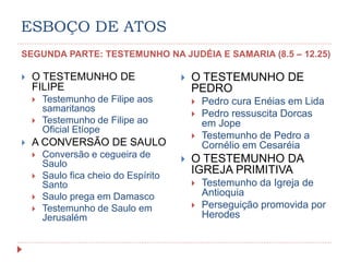 ESBOÇO DE ATOS
SEGUNDA PARTE: TESTEMUNHO NA JUDÉIA E SAMARIA (8.5 – 12.25)
 O TESTEMUNHO DE
FILIPE
 Testemunho de Filipe aos
samaritanos
 Testemunho de Filipe ao
Oficial Etíope
 A CONVERSÃO DE SAULO
 Conversão e cegueira de
Saulo
 Saulo fica cheio do Espírito
Santo
 Saulo prega em Damasco
 Testemunho de Saulo em
Jerusalém
 O TESTEMUNHO DE
PEDRO
 Pedro cura Enéias em Lida
 Pedro ressuscita Dorcas
em Jope
 Testemunho de Pedro a
Cornélio em Cesaréia
 O TESTEMUNHO DA
IGREJA PRIMITIVA
 Testemunho da Igreja de
Antioquia
 Perseguição promovida por
Herodes
 