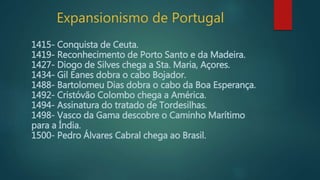 Expansionismo de Portugal
1415- Conquista de Ceuta.
1419- Reconhecimento de Porto Santo e da Madeira.
1427- Diogo de Silves chega a Sta. Maria, Açores.
1434- Gil Eanes dobra o cabo Bojador.
1488- Bartolomeu Dias dobra o cabo da Boa Esperança.
1492- Cristóvão Colombo chega a América.
1494- Assinatura do tratado de Tordesilhas.
1498- Vasco da Gama descobre o Caminho Marítimo
para a Índia.
1500- Pedro Álvares Cabral chega ao Brasil.
 