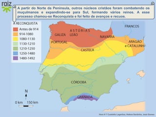 Hora H 7 Custódio Lagartixa, Helena Sardinha, José Gomes
A partir do Norte da Península, outros núcleos cristãos foram combatendo os
muçulmanos e expandindo-se para Sul, formando vários reinos. A esse
processo chamou-se Reconquista e foi feito de avanços e recuos.
 