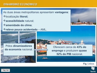 Fig. Vista sobre o rio Douro.
Fig. Sintra.Fig. Lisboa.
DINAMISMO ECONÓMICODINAMISMO ECONÓMICO
As duas áreas metropolitanas apresentam vantagens:
localização litoral;
acessibilidade natural;
amenidade do clima;
relevo pouco acidentado – AML.
As duas áreas metropolitanas apresentam vantagens:
localização litoral;
acessibilidade natural;
amenidade do clima;
relevo pouco acidentado – AML.
Pólos dinamizadores
da economia nacional.
Pólos dinamizadores
da economia nacional.
Oferecem cerca de 43% do
emprego e produzem quase
52% do PIB nacional.
Oferecem cerca de 43% do
emprego e produzem quase
52% do PIB nacional.
Pág. 104
 