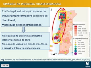 DINÂMICA DA INDÚSTRIA TRANSFORMADORADINÂMICA DA INDÚSTRIA TRANSFORMADORA
Fig. Número de estabelecimentos e trabalhadores da indústria transformadora, por NUTS III (2011).
Na região Norte predomina a indústria
intensiva em mão de obra.
Na região de Lisboa tem grande importância
a indústria intensiva em tecnologia.
Na região Norte predomina a indústria
intensiva em mão de obra.
Na região de Lisboa tem grande importância
a indústria intensiva em tecnologia.
Em Portugal, a distribuição espacial da
indústria transformadora concentra-se:
no litoral;
nas duas áreas metropolitanas.
Em Portugal, a distribuição espacial da
indústria transformadora concentra-se:
no litoral;
nas duas áreas metropolitanas.
Pág. 108
 
