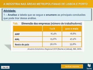 A INDÚSTRIA NAS ÁREAS METROPOLITANAS DE LISBOA E PORTO
Pág. 105
Atividade:
1 – Analise a tabela que se segue e enumere as principais conclusões
que pode tirar dessa análise.
Verificar resposta
 