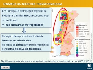 DINÂMICA DA INDÚSTRIA TRANSFORMADORA
Fig. Número de estabelecimentos e trabalhadores da indústria transformadora, por NUTS III (2011).
Na região Norte predomina a indústria
intensiva em mão de obra.
Na região de Lisboa tem grande importância
a indústria intensiva em tecnologia.
Em Portugal, a distribuição espacial da
indústria transformadora concentra-se:
 no litoral;
 nas duas áreas metropolitanas.
Pág. 108
 