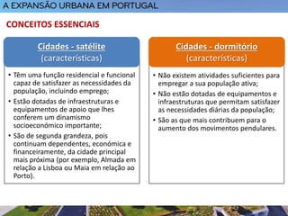 CONCEITOS ESSENCIAIS
• Têm uma função residencial e funcional
capaz de satisfazer as necessidades da
população, incluindo emprego;
• Estão dotadas de infraestruturas e
equipamentos de apoio que lhes
conferem um dinamismo
socioeconómico importante;
• São de segunda grandeza, pois
continuam dependentes, económica e
financeiramente, da cidade principal
mais próxima (por exemplo, Almada em
relação a Lisboa ou Maia em relação ao
Porto).
Cidades - satélite
(características)
• Não existem atividades suficientes para
empregar a sua população ativa;
• Não estão dotadas de equipamentos e
infraestruturas que permitam satisfazer
as necessidades diárias da população;
• São as que mais contribuem para o
aumento dos movimentos pendulares.
Cidades - dormitório
(características)
 