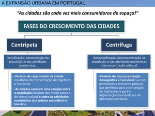 “As cidades são cada vez mais consumidoras de espaço!”
FASES DO CRESCIMENTO DAS CIDADES
Centrípeta
Densificação, concentração da
população e das atividades
económicas.
– Período de crescimento da cidade
resultante da concentração demográfica
e funcional.
– As cidades exercem uma atração sobre
a população (oriunda dos meios rurais e
de outros países) e sobre as atividades
económicas dos setores secundário e
terciário.
Centrífuga
Desdensificação, desconcentração da
população e das atividades económicas
(desconcentração urbana).
– Período de desconcentração
demográfica e funcional que tem
promovido a crescente procura
das periferias para a construção
de habitações e para a
implantação da indústria e de
atividades terciárias.
 