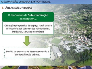 Ocupação progressiva do espaço rural, que se
vê invadido por construções habitacionais,
indústrias, serviços e comércio
I. ÁREAS SUBURBANAS
O fenómeno de Suburbanização
consiste em...
Devido ao processo de desconcentração e
desdensificação urbana.
 