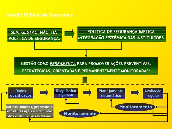 Quais são os temas sociais abordados no ENEM? Quais são os temas sociais abordados no ENEM?