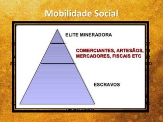 Mobilidade Social
Sociedade que se formou nas regiões mineradoras,
sobretudo, em Minas Gerais, apresentava características
diferentes da civilização do açúcar no Nordeste. Foi uma
sociedade predominante urbana, mais complexa do que
aquela e de maior mobilidade social. Com a civilização do
ouro, os grupos sociais se diversificaram, aparecendo
agora, entre eles, grandes ricos mineradores,
proprietários de terras e comerciantes, funcionários,
artesãos, sacerdotes pequenos mineradores,
trabalhadores livres, profissionais liberais e intelectuais
(poetas, jornalistas, advogados.), Além de uma multidão
de escravos.
 