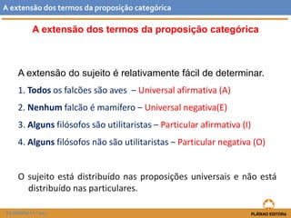 A extensão dos termos da proposição categórica 
A extensão do sujeito é relativamente fácil de determinar. 
1.Todososfalcõessãoaves‒Universalafirmativa(A) 
2.Nenhumfalcãoémamífero‒Universalnegativa(E) 
3.Algunsfilósofossãoutilitaristas‒Particularafirmativa(I) 
4.Algunsfilósofosnãosãoutilitaristas‒Particularnegativa(O) 
Osujeitoestádistribuídonasproposiçõesuniversaisenãoestádistribuídonasparticulares. 
Aextensãodostermosdaproposiçãocategórica 
FILOSOFIA 11.º ano  