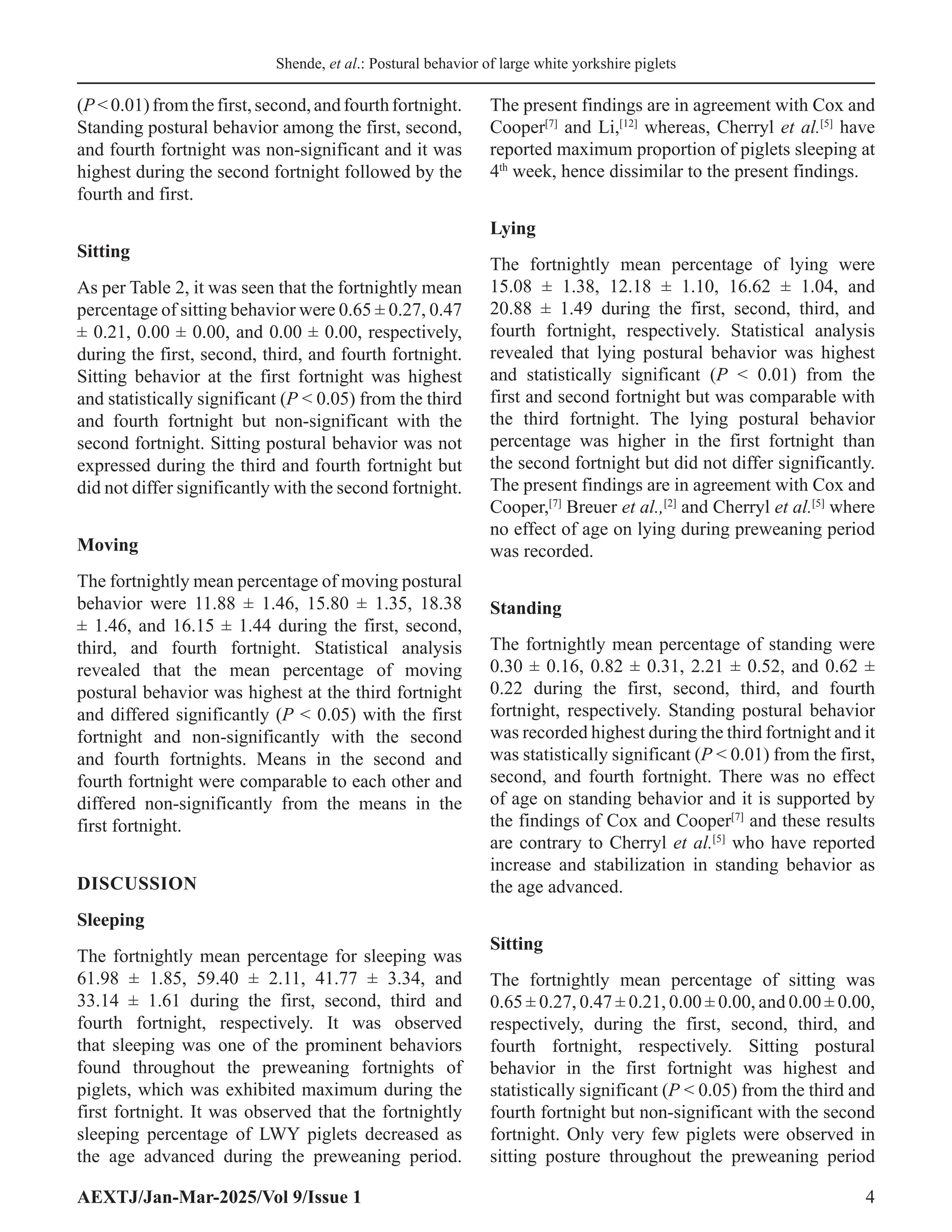 Shende, et al.: Postural behavior of large white yorkshire piglets
AEXTJ/Jan-Mar-2025/Vol 9/Issue 1 4
(P0.01)fromthefirst,second,andfourthfortnight.
Standing postural behavior among the first, second,
and fourth fortnight was non-significant and it was
highest during the second fortnight followed by the
fourth and first.
Sitting
As per Table 2, it was seen that the fortnightly mean
percentage of sitting behavior were 0.65 ± 0.27, 0.47
± 0.21, 0.00 ± 0.00, and 0.00 ± 0.00, respectively,
during the first, second, third, and fourth fortnight.
Sitting behavior at the first fortnight was highest
and statistically significant (P  0.05) from the third
and fourth fortnight but non-significant with the
second fortnight. Sitting postural behavior was not
expressed during the third and fourth fortnight but
did not differ significantly with the second fortnight.
Moving
The fortnightly mean percentage of moving postural
behavior were 11.88 ± 1.46, 15.80 ± 1.35, 18.38
± 1.46, and 16.15 ± 1.44 during the first, second,
third, and fourth fortnight. Statistical analysis
revealed that the mean percentage of moving
postural behavior was highest at the third fortnight
and differed significantly (P  0.05) with the first
fortnight and non-significantly with the second
and fourth fortnights. Means in the second and
fourth fortnight were comparable to each other and
differed non-significantly from the means in the
first fortnight.
DISCUSSION
Sleeping
The fortnightly mean percentage for sleeping was
61.98 ± 1.85, 59.40 ± 2.11, 41.77 ± 3.34, and
33.14 ± 1.61 during the first, second, third and
fourth fortnight, respectively. It was observed
that sleeping was one of the prominent behaviors
found throughout the preweaning fortnights of
piglets, which was exhibited maximum during the
first fortnight. It was observed that the fortnightly
sleeping percentage of LWY piglets decreased as
the age advanced during the preweaning period.
The present findings are in agreement with Cox and
Cooper[7]
and Li,[12]
whereas, Cherryl et al.[5]
have
reported maximum proportion of piglets sleeping at
4th
week, hence dissimilar to the present findings.
Lying
The fortnightly mean percentage of lying were
15.08 ± 1.38, 12.18 ± 1.10, 16.62 ± 1.04, and
20.88 ± 1.49 during the first, second, third, and
fourth fortnight, respectively. Statistical analysis
revealed that lying postural behavior was highest
and statistically significant (P  0.01) from the
first and second fortnight but was comparable with
the third fortnight. The lying postural behavior
percentage was higher in the first fortnight than
the second fortnight but did not differ significantly.
The present findings are in agreement with Cox and
Cooper,[7]
Breuer et al.,[2]
and Cherryl et al.[5]
where
no effect of age on lying during preweaning period
was recorded.
Standing
The fortnightly mean percentage of standing were
0.30 ± 0.16, 0.82 ± 0.31, 2.21 ± 0.52, and 0.62 ±
0.22 during the first, second, third, and fourth
fortnight, respectively. Standing postural behavior
was recorded highest during the third fortnight and it
was statistically significant (P  0.01) from the first,
second, and fourth fortnight. There was no effect
of age on standing behavior and it is supported by
the findings of Cox and Cooper[7]
and these results
are contrary to Cherryl et al.[5]
who have reported
increase and stabilization in standing behavior as
the age advanced.
Sitting
The fortnightly mean percentage of sitting was
0.65 ± 0.27, 0.47 ± 0.21, 0.00 ± 0.00, and 0.00 ± 0.00,
respectively, during the first, second, third, and
fourth fortnight, respectively. Sitting postural
behavior in the first fortnight was highest and
statistically significant (P  0.05) from the third and
fourth fortnight but non-significant with the second
fortnight. Only very few piglets were observed in
sitting posture throughout the preweaning period
 