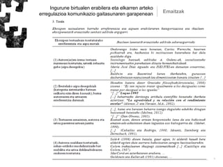 Ingurune birtualen erabilera eta elkarren arteko
erregulazioa komunikazio gaitasunaren garapenean Emaitzak
 