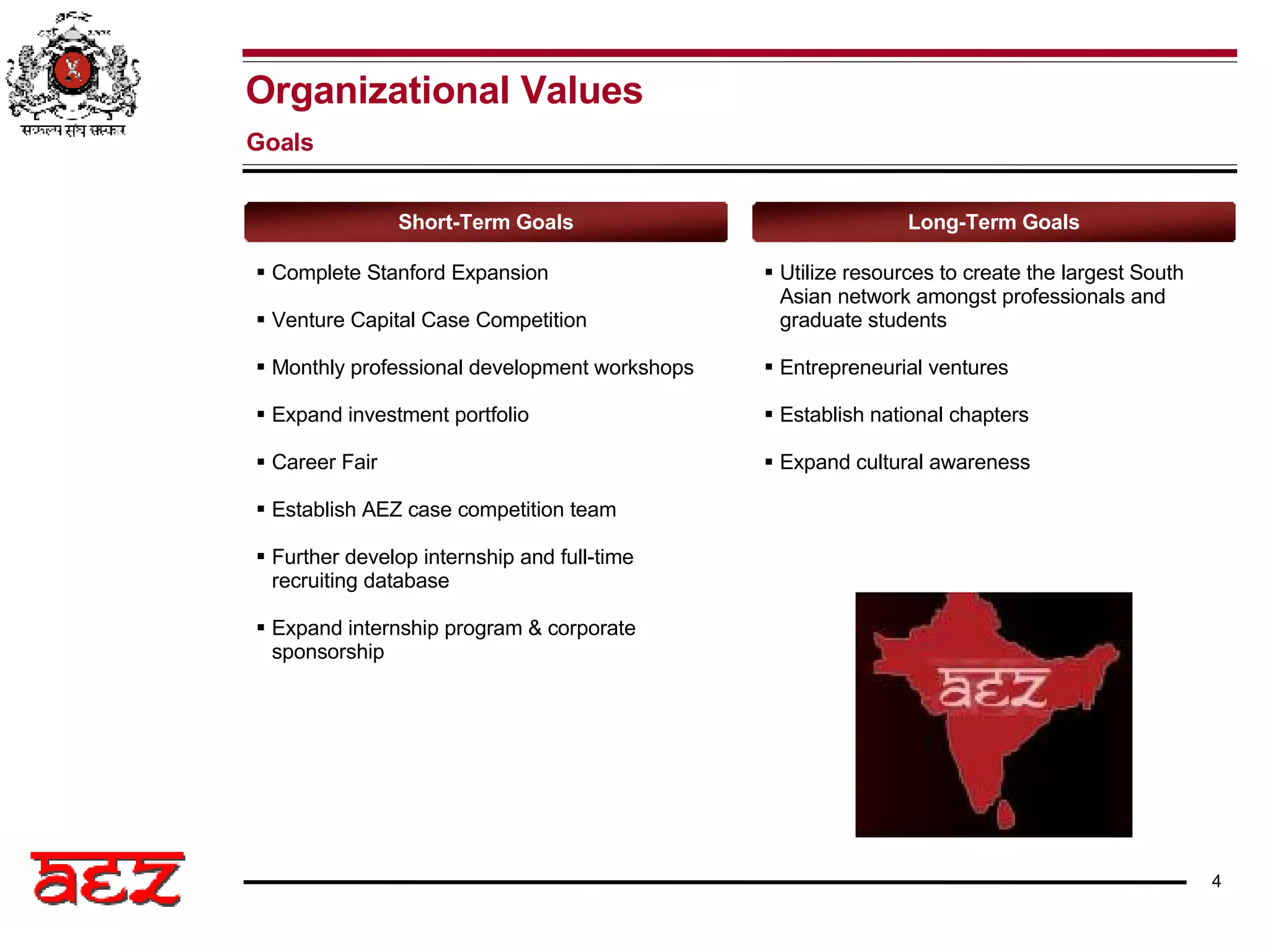Complete Stanford Expansion Venture Capital Case Competition Monthly professional development workshops Expand investment portfolio Career Fair Establish AEZ case competition team Further develop internship and full-time recruiting database Expand internship program & corporate sponsorship Utilize resources to create the largest South Asian network amongst professionals and graduate students Entrepreneurial ventures Establish national chapters Expand cultural awareness  Organizational Values Goals   Long-Term Goals Short-Term Goals 