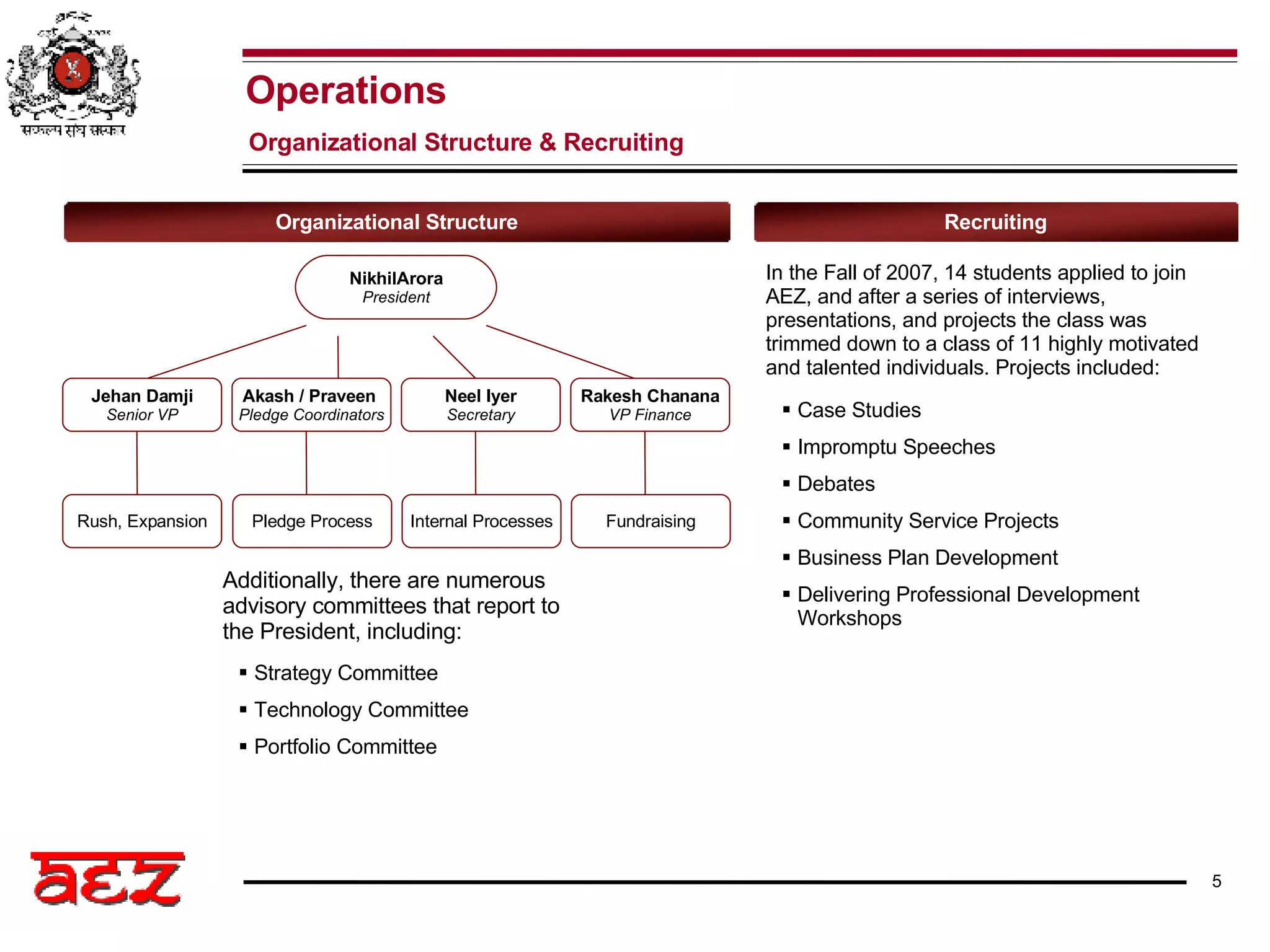 In the Fall of 2007, 14 students applied to join AEZ, and after a series of interviews, presentations, and projects the class was trimmed down to a class of 11 highly motivated and talented individuals. Projects included: NikhilArora President Jehan Damji Senior VP Rakesh Chanana VP Finance Neel Iyer Secretary Akash / Praveen  Pledge Coordinators Rush, Expansion Pledge Process Internal Processes Fundraising Additionally, there are numerous advisory committees that report to the President, including: Case Studies Impromptu Speeches Debates Community Service Projects Business Plan Development Delivering Professional Development Workshops Strategy Committee Technology Committee Portfolio Committee Operations Organizational Structure & Recruiting   Recruiting Organizational Structure 