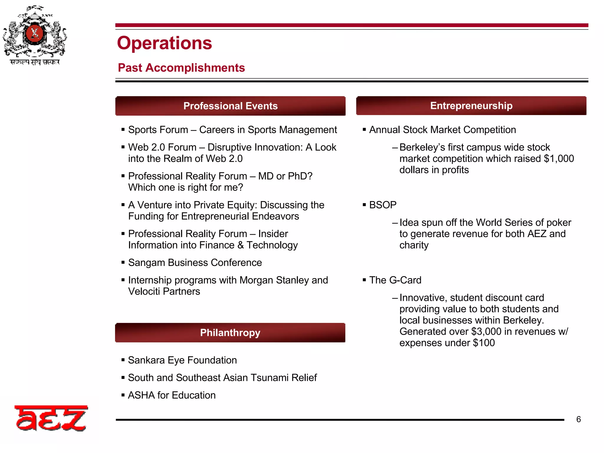Sports Forum – Careers in Sports Management Web 2.0 Forum – Disruptive Innovation: A Look into the Realm of Web 2.0 Professional Reality Forum – MD or PhD? Which one is right for me? A Venture into Private Equity: Discussing the Funding for Entrepreneurial Endeavors Professional Reality Forum – Insider Information into Finance & Technology Sangam Business Conference Internship programs with Morgan Stanley and Velociti Partners Annual Stock Market Competition Berkeley’s first campus wide stock market competition which raised $1,000 dollars in profits BSOP Idea spun off the World Series of poker to generate revenue for both AEZ and charity The G-Card Innovative, student discount card providing value to both students and local businesses within Berkeley. Generated over $3,000 in revenues w/ expenses under $100 Sankara Eye Foundation South and Southeast Asian Tsunami Relief ASHA for Education Operations Past Accomplishments   Professional Events Entrepreneurship Philanthropy 