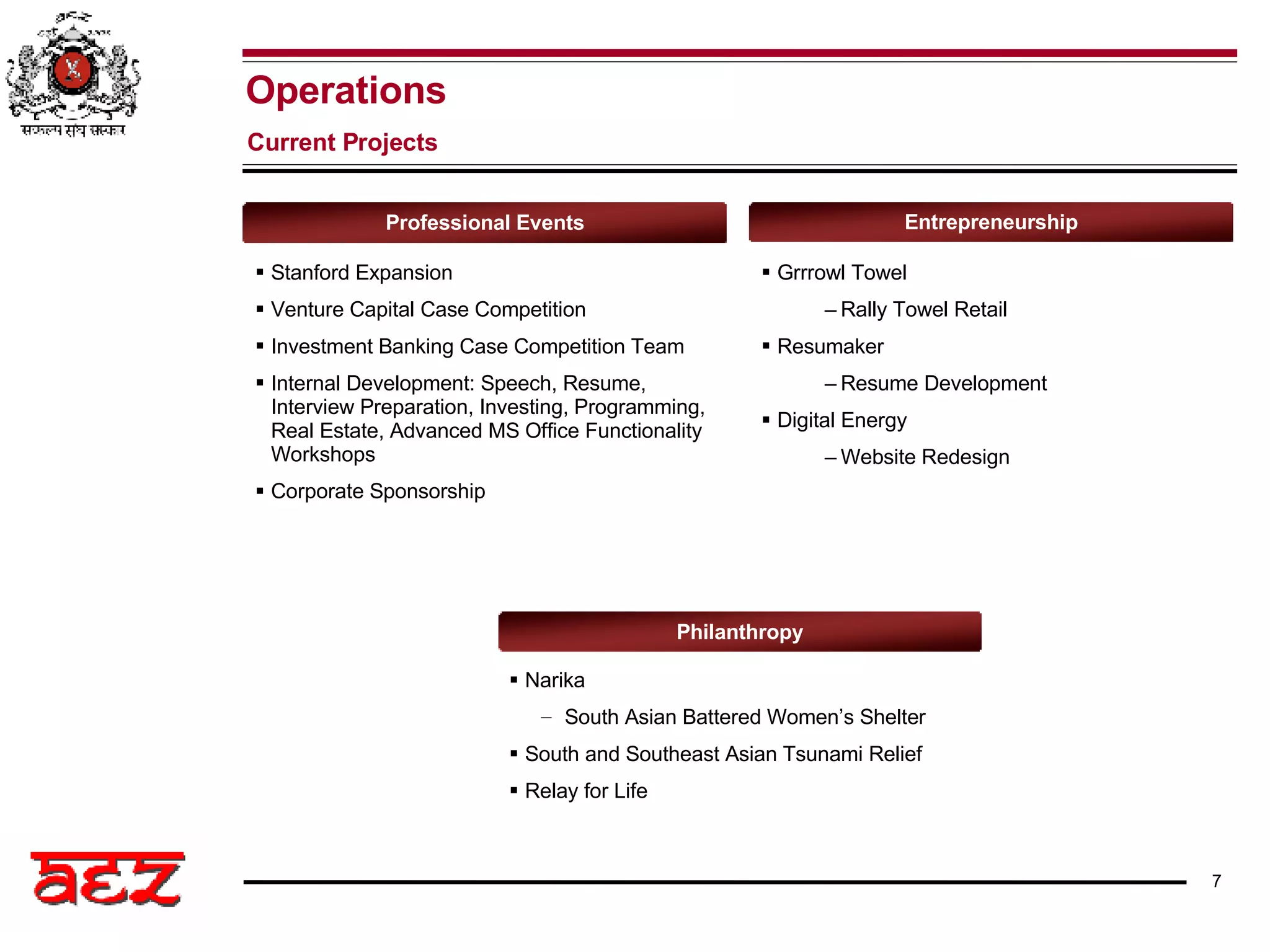Stanford Expansion Venture Capital Case Competition Investment Banking Case Competition Team Internal Development: Speech, Resume, Interview Preparation, Investing, Programming, Real Estate, Advanced MS Office Functionality Workshops Corporate Sponsorship  Grrrowl Towel Rally Towel Retail Resumaker Resume Development Digital Energy Website Redesign Narika South Asian Battered Women’s Shelter South and Southeast Asian Tsunami Relief Relay for Life Operations Current Projects   Professional Events Entrepreneurship Philanthropy 