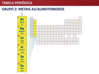 TABELA PERIÓDICA
GRUPO 2: METAIS ALCALINOTERROSOS
 