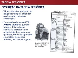TABELA PERIÓDICA
 Vários cientistas tentaram, ao
longo dos tempos, organizar
os elementos químicos
conhecidos.
 Em meados do século XVIII
Antoine Lavoisier, químico
francês, foi o primeiro
cientista a destacar-se na
organização dos elementos
químicos, tendo-os agrupados
em metais, elementos
terrosos, não metais e gases.
EVOLUÇÃO DA TABELA PERIÓDICA
Lavoisier (1743-1794)
e a sua organização
dos elementos.
 