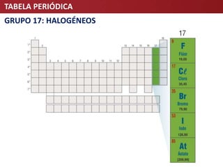 TABELA PERIÓDICA
GRUPO 17: HALOGÉNEOS
 