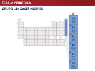 TABELA PERIÓDICA
GRUPO 18: GASES NOBRES
 