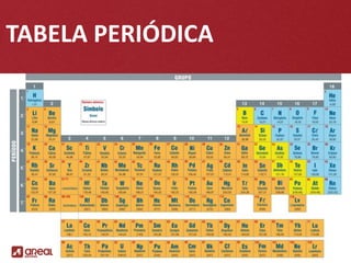 TABELA PERIÓDICA
 