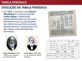 TABELA PERIÓDICA
EVOLUÇÃO DA TABELA PERIÓDICA
 Em 1869, o químico russo Dimitri
Mendeleev e o químico alemão
Lothar Meyer, trabalhando
independentemente um do outro,
descobriram que as propriedades
dos elementos químicos variavam
periodicamente e enunciaram a lei
que regula a periodicidade dos
elementos.
Dimitri Mendeleev (1834-
-1907) e a sua proposta
de Tabela Periódica.
Lothar Meyer (1830-1895)
e a sua proposta de Tabela
Periódica.
 