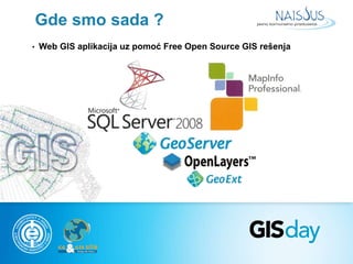 Gde smo sada ? 
• Web GIS aplikacija uz pomoć Free Open Source GIS rešenja 
 