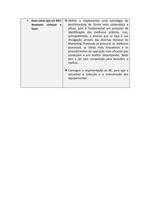•   Duas coisas que a/s BE/s   Definir e implementar uma estratégia de
    devessem começar a         benchmarking de forma mais sistemática e
    fazer:                     eficaz, pois é fundamental um processo de
                               identificação das melhores práticas, mas,
                               principalmente, é preciso que se faça a sua
                               divulgação através das diversas técnicas do
                               Marketing. Pretende-se procurar os melhores
                               processos, as ideias mais inovadoras e os
                               procedimentos de operação mais eficazes que
                               conduzam a um melhor desempenho. Nada
                               tem a ver com competição para descobrir o
                               melhor.

                               Conseguir a orçamentação da BE, para que a
                               actualizar a colecção e a manutenção dos
                               equipamentos.
 