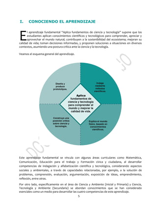 Aprendizaje Fundamental Aplica Fundamentos de Ciencia y Tecnologia | PDF