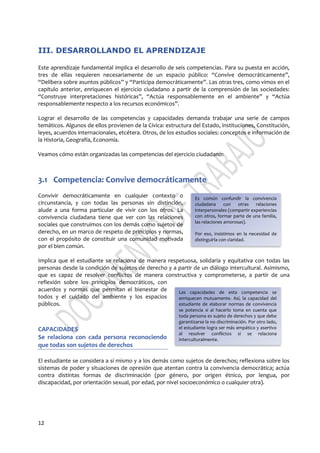 12
III. DESARROLLANDO EL APRENDIZAJE
Este aprendizaje fundamental implica el desarrollo de seis competencias. Para su puesta en acción,
tres de ellas requieren necesariamente de un espacio público: “Convive democráticamente”,
“Delibera sobre asuntos públicos” y “Participa democráticamente”. Las otras tres, como vimos en el
capítulo anterior, enriquecen el ejercicio ciudadano a partir de la comprensión de las sociedades:
“Construye interpretaciones históricas”, “Actúa responsablemente en el ambiente” y “Actúa
responsablemente respecto a los recursos económicos”.
Lograr el desarrollo de las competencias y capacidades demanda trabajar una serie de campos
temáticos. Algunos de ellos provienen de la Cívica: estructura del Estado, instituciones, Constitución,
leyes, acuerdos internacionales, etcétera. Otros, de los estudios sociales: conceptos e información de
la Historia, Geografía, Economía.
Veamos cómo están organizadas las competencias del ejercicio ciudadano:
3.1 Competencia: Convive democráticamente
Convivir democráticamente en cualquier contexto o
circunstancia, y con todas las personas sin distinción,
alude a una forma particular de vivir con los otros. La
convivencia ciudadana tiene que ver con las relaciones
sociales que construimos con los demás como sujetos de
derecho, en un marco de respeto de principios y normas,
con el propósito de constituir una comunidad motivada
por el bien común.
Implica que el estudiante se relaciona de manera respetuosa, solidaria y equitativa con todas las
personas desde la condición de sujetos de derecho y a partir de un diálogo intercultural. Asimismo,
que es capaz de resolver conflictos de manera constructiva y comprometerse, a partir de una
reflexión sobre los principios democráticos, con
acuerdos y normas que permitan el bienestar de
todos y el cuidado del ambiente y los espacios
públicos.
CAPACIDADES
Se relaciona con cada persona reconociendo
que todas son sujetos de derechos
El estudiante se considera a sí mismo y a los demás como sujetos de derechos; reflexiona sobre los
sistemas de poder y situaciones de opresión que atentan contra la convivencia democrática; actúa
contra distintas formas de discriminación (por género, por origen étnico, por lengua, por
discapacidad, por orientación sexual, por edad, por nivel socioeconómico o cualquier otra).
Es común confundir la convivencia
ciudadana con otras relaciones
interpersonales (compartir experiencias
con otros, formar parte de una familia,
las relaciones amorosas).
Por eso, insistimos en la necesidad de
distinguirla con claridad.
Las capacidades de esta competencia se
enriquecen mutuamente. Así, la capacidad del
estudiante de elaborar normas de convivencia
se potencia si al hacerlo toma en cuenta que
toda persona es sujeto de derechos y que debe
garantizarse la no discriminación. Por otro lado,
el estudiante logra ser más empático y asertivo
al resolver conflictos si se relaciona
interculturalmente.
 