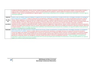 48 MED/Equipo de Marco Curricular
Aprendizaje Fundamental Matemática
unidades de diferentes magnitudes; calcular y estimar medidas de ángulos, superficies compuestas y volúmenes seleccionando unidades convencionales, recopilar y
organizar datos cuantitativos discretos y continuos; extraer la muestra aleatoria de la población; calcular medidas de tendencia central y la dispersión de datos
mediante el rango; calcular la probabilidad por la regla de Laplace. Evalúa ventajas y desventajas de las estrategias, procedimientos matemáticos y recursos, según la
información disponible.
CICLO VII
3ro, 4to y
5to
secundaria
Diseña un plan de múltiples etapas que impliquen la regulación de recursos, tiempo, procedimientos, el empleo de fórmulas o estrategias orientadas a la investigación
para la solución de un problema. Emplea la combinación de procedimientos matemáticos y estrategias heurísticas, con apoyo de graficadores interactivos, hojas de
cálculo, software algebraicos o entorno de desarrollo integrado para simplificar, y establecer equivalencias entre números entre expresiones decimales y notación
científica, registrar medidas en magnitudes de masa, tiempo y temperatura según distintos niveles de exactitud requeridos, distinguir cuándo es apropiado realizar una
medición estimada o una exacta; crear progresiones geométricas, sucesiones crecientes y decrecientes con números racionales e irracionales, y establecer
equivalencias entre unidades de magnitudes derivadas y simplificar expresiones algebraicas y trigonométricas, calcular y estimar volúmenes de cuerpos de revolución y
distancias inaccesibles usando relaciones métricas y razones trigonométricas; gestionar datos; determinar las medidas de localización y desviación estándar; determinar
el espacio muestral. Evalúa la estrategia y procedimientos matemáticos más convenientes para la solución de un problema y es capaz de modificar el plan previsto de
acuerdo a la factibilidad de los resultados obtenidos.
Destacado Determina un plan que implica el uso de un amplio repertorio de recursos, tiempo, procedimientos, el empleo de fórmulas o estrategias orientadas a la investigación
para la solución de un problema. Ejecuta un amplio repertorio de procedimientos matemáticos y estrategias heurísticas con apoyo de herramientas de diseño y
construcción digital, para emplear las propiedades de los números y las operaciones en los diferentes sistemas numéricos, formular sucesiones y sumatorias notables,
calcular valor máximo y mínimo, plantear sistemas de inecuaciones lineales y exponenciales, definir funciones por tramos, usar propiedades y teoremas de formas
geométricas compuestas, diseñar una investigación, relacionar medidas descriptivas y calcular la probabilidad condicional. Evalúa si estrategia o procedimientos
matemáticos resultan eficaces en función de la optimización de los recursos que dispone para reconsiderar las limitaciones y condiciones del problema, y es capaz de
regular con confianza el plan previsto para resolverlo.
 