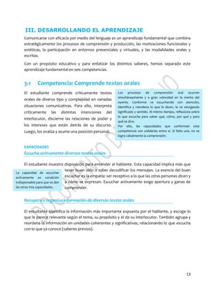 13
La capacidad de escuchar
activamente es condición
indispensable para que se den
las otras tres capacidades.
Los procesos de comprensión oral ocurren
simultáneamente y a gran velocidad en la mente del
oyente. Conforme va escuchando con atención,
identifica y reordena lo que le dicen, le va otorgando
significado y sentido. Al mismo tiempo, reflexiona sobre
lo que escucha para saber qué, cómo, por qué y para
qué se dice.
Por ello, las capacidades que conforman esta
competencia son solidarias entre sí. Si falta una, no se
logra cabalmente la comprensión.
III. DESARROLLANDO EL APRENDIZAJE
Comunicarse con eficacia por medio del lenguaje es un aprendizaje fundamental que combina
estratégicamente los procesos de comprensión y producción, las motivaciones funcionales y
estéticas, la participación en entornos presenciales y virtuales, y las modalidades orales y
escritas.
Con un propósito educativo y para enfatizar los distintos saberes, hemos separado este
aprendizaje fundamental en seis competencias.
3.1 Competencia: Comprende textos orales
El estudiante comprende críticamente textos
orales de diverso tipo y complejidad en variadas
situaciones comunicativas. Para ello, interpreta
críticamente las distintas intenciones del
interlocutor, discierne las relaciones de poder y
los intereses que están detrás de su discurso.
Luego, los evalúa y asume una posición personal.
CAPACIDADES
Escucha activamente diversos textos orales
El estudiante muestra disposición para entender al hablante. Esta capacidad implica más que
tener buen oído o saber decodificar los mensajes. La esencia del buen
escuchar es la empatía: ser receptivo a lo que las otras personas dicen y
a cómo se expresan. Escuchar activamente exige apertura y ganas de
comprender.
Recupera y organiza información de diversos textos orales
El estudiante identifica la información más importante expuesta por el hablante, y escoge lo
que le parece relevante según el tema, su propósito y el de su interlocutor. También agrupa y
reordena la información en unidades coherentes y significativas, relacionando lo que escucha
con lo que ya conoce (saberes previos).
 
