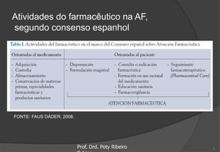 Atividades do farmacêutico na AF,
segundo consenso espanhol
FONTE: FAUS DÁDER, 2008.
Prof. Drd. Poty Ribeiro 7
 