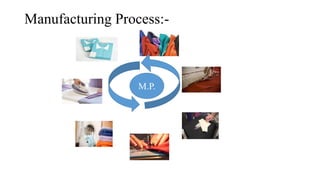 Manufacturing Process:-
M.P.
 