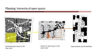 Planning: hierarchy of open spaces
Interlinked open spaces in the
Town level
System of open spaces in the
sector level
Space pockets around dwellings
 