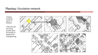 Planning: Circulation network
• Having
breathing
spaces in
between
• Play areas for
the young,
provide space
for temples or
platforms for
small gathering
 