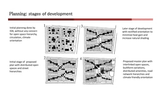 Planning: stages of development
Initial planning done by
IDA, without any concern
for open space hierarchy,
circulation, climate
orientation
Initial stage of proposed
plan with distributed open
spaces and street
hierarchies
Later stage of development
with rectified orientation to
minimize heat gain and
increase natural shading
Proposed master plan with
interlinked open spaces,
builtform variations,
distributed amenities, road
network hierarchies and
climate friendly orientation
 