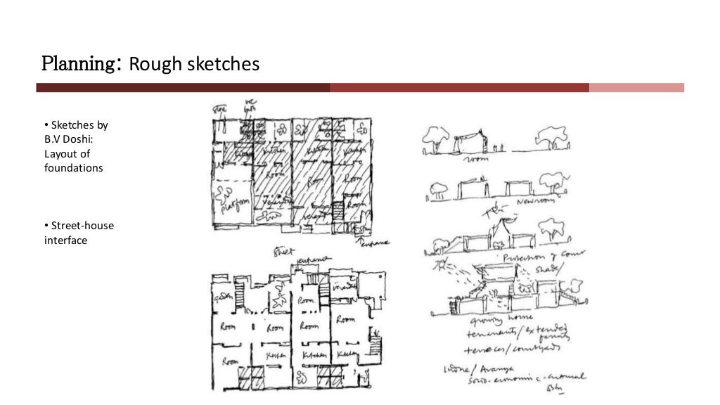 Aranya housing case study pdf picture
