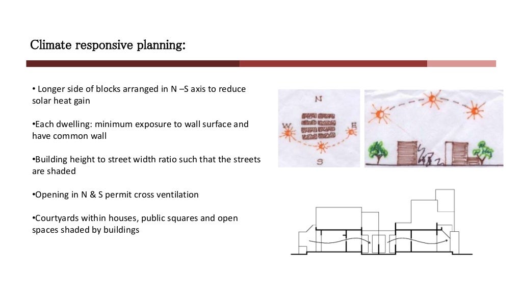 Aranya housing architecture picture